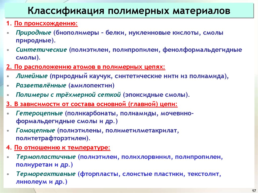 Виды полимеров. Классификация полимерных материалов. Неметаллические материалы. Классификация полимеров.. Полимеры материаловедение. Классификация неметаллических материалов материаловедение.