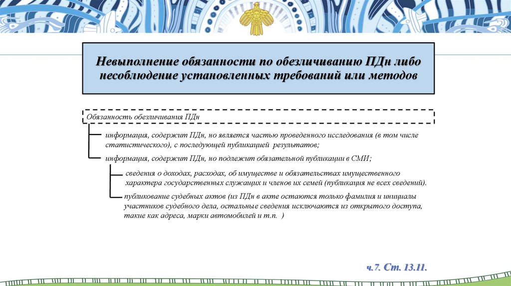 Что такое обезличивание персональных данных. Обязанности ПДН. Должности в ПДН. Обязанности сотрудников ПДН. Функциональные обязанности ПДН.