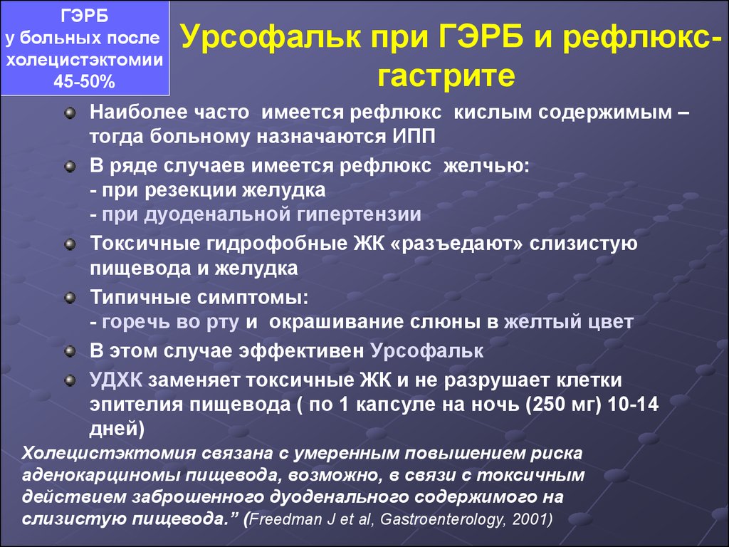 Рефлюкс эзофагит лечение у взрослых. Диета при ГЭРБ. Гастроэзофагеальная рефлюксная болезнь диета. Диета при рефлюксной болезни. Диета при гастроэзофагеальной рефлюксной болезни.