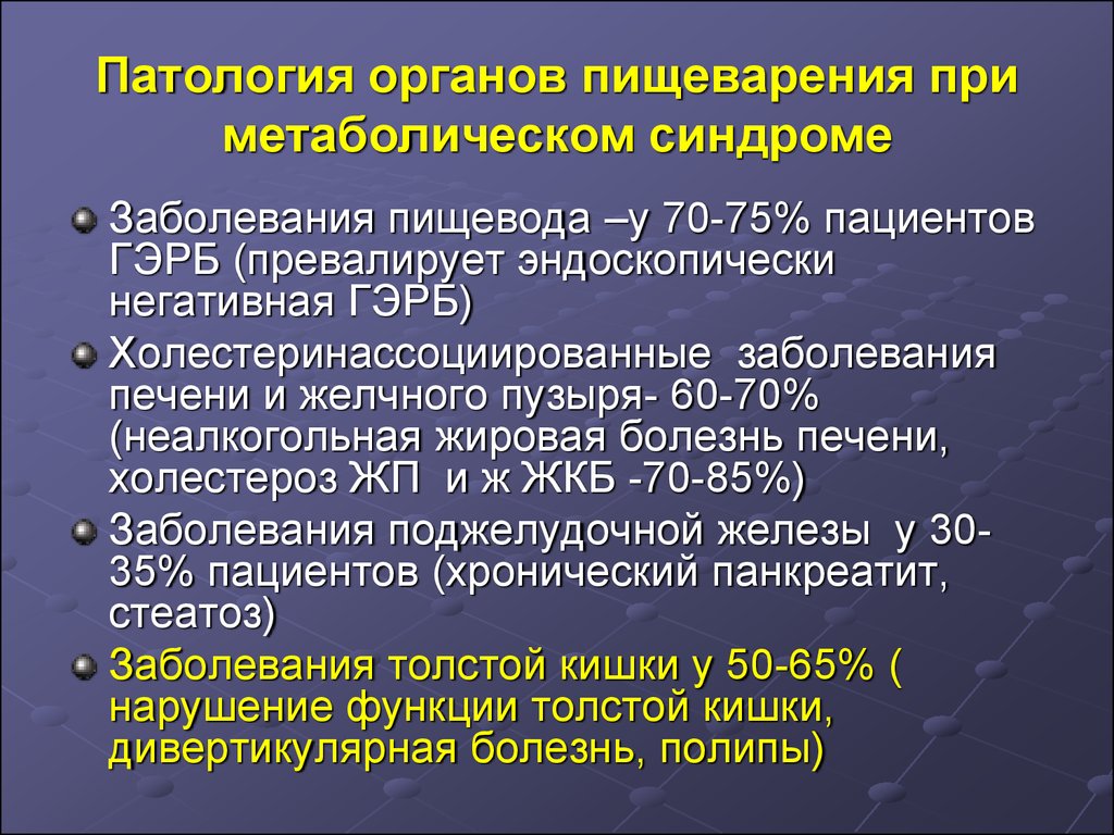 Патология органов. Патология органов пищеварения. Органы пищеварительной системы патология. При метаболическом синдроме. Эндоскопическимнегативная ГЭРБ.