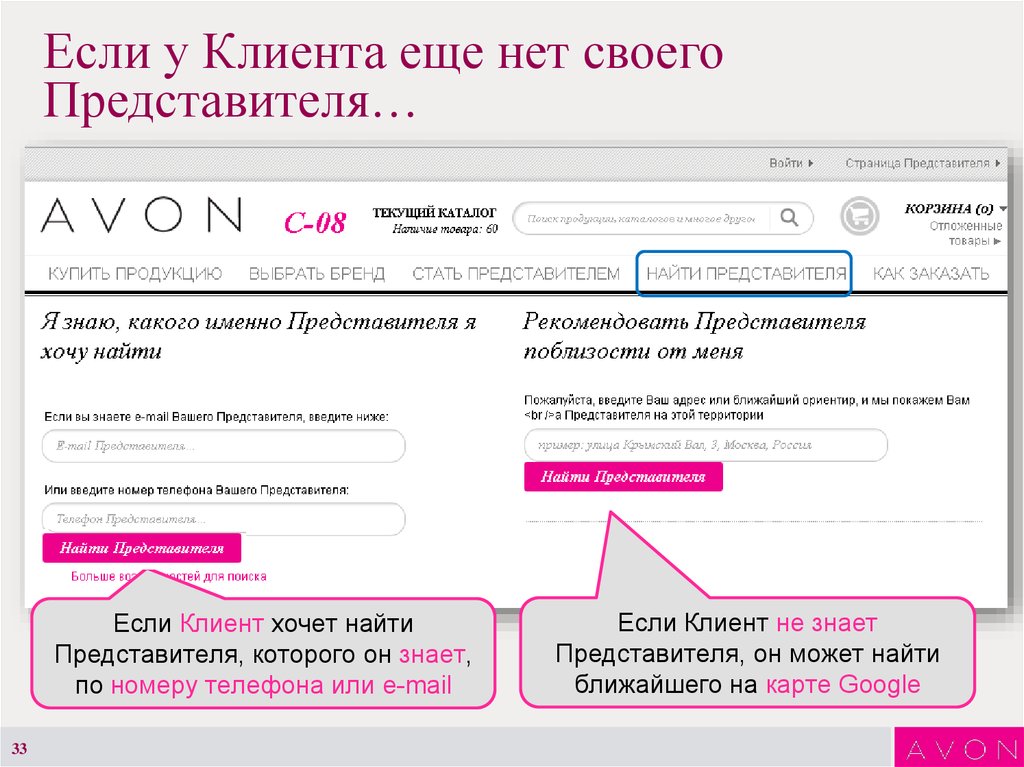 Avon представителям страницу