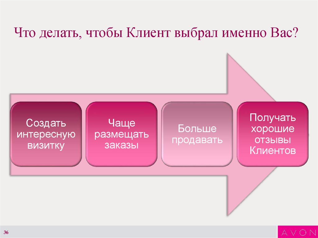 Чего именно вы будете. Клиент выбирает. Выберите заказчика. Что делать чтобы были клиенты. Клиентов не выбирают.