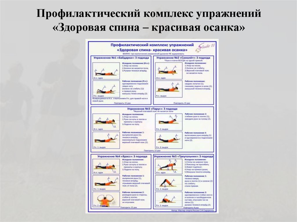 Профилактические комплексы. Здоровая спина комплекс упражнений. Комплекс упражнений для здорового позвоночника. Профилактический комплекс упражнений здоровая спина-красивая осанка. Упражнения для здоровой спины таблица.