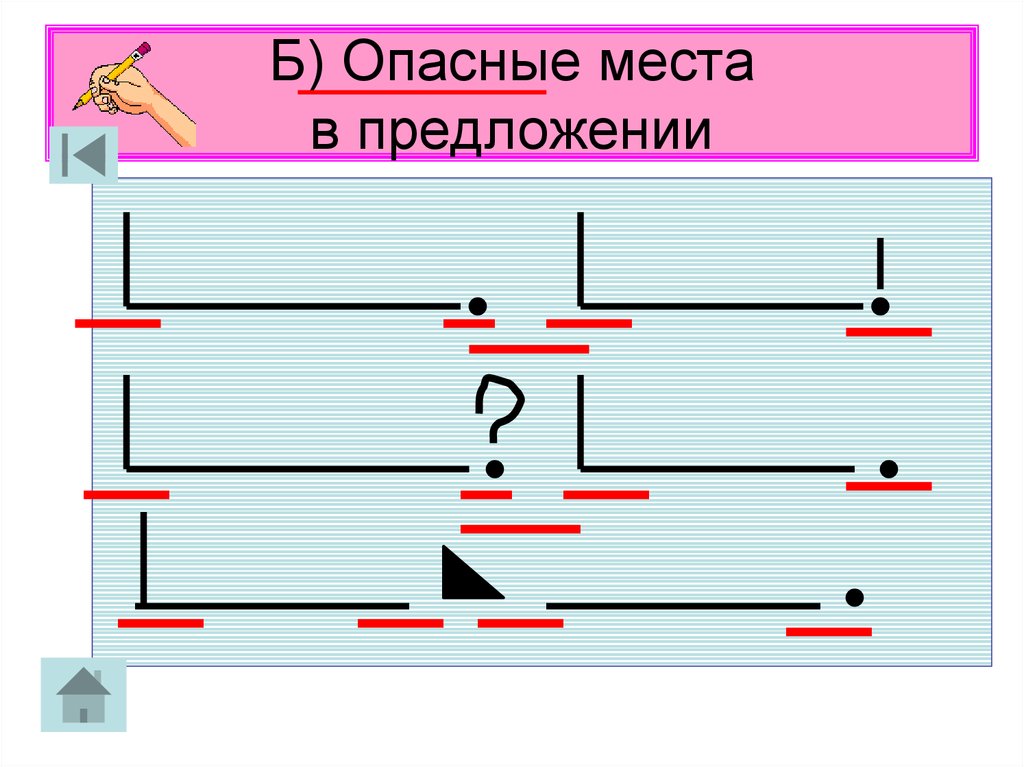 Место в предложении. Опасные при письме места. Схема предложения и опасные места. Что такое опасные места в письме. Схема опасных мест.