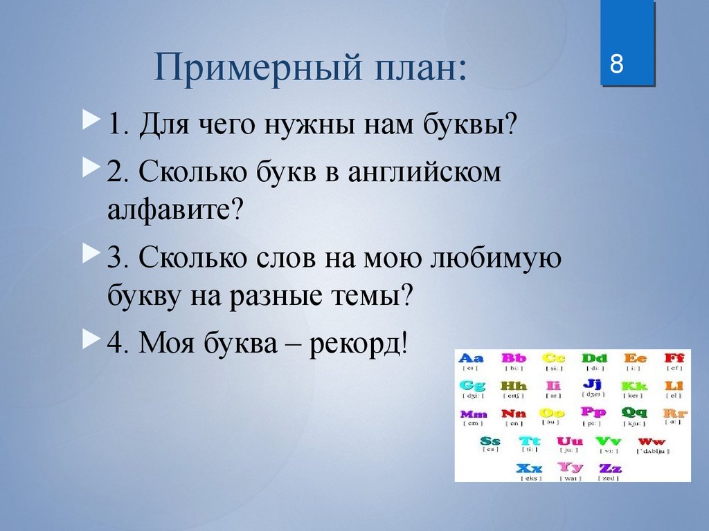 Сколько букв в слове июль. Рекорд букв в минуту.