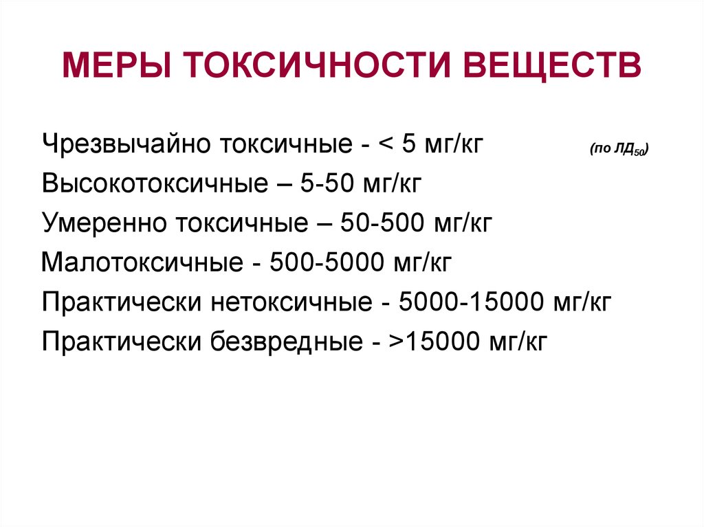 Мера характеризует. Меры токсичности. Токсичность веществ. Какие меры токсичности веществ вы знаете. Токсичность веществ.мера токсичности веществ.