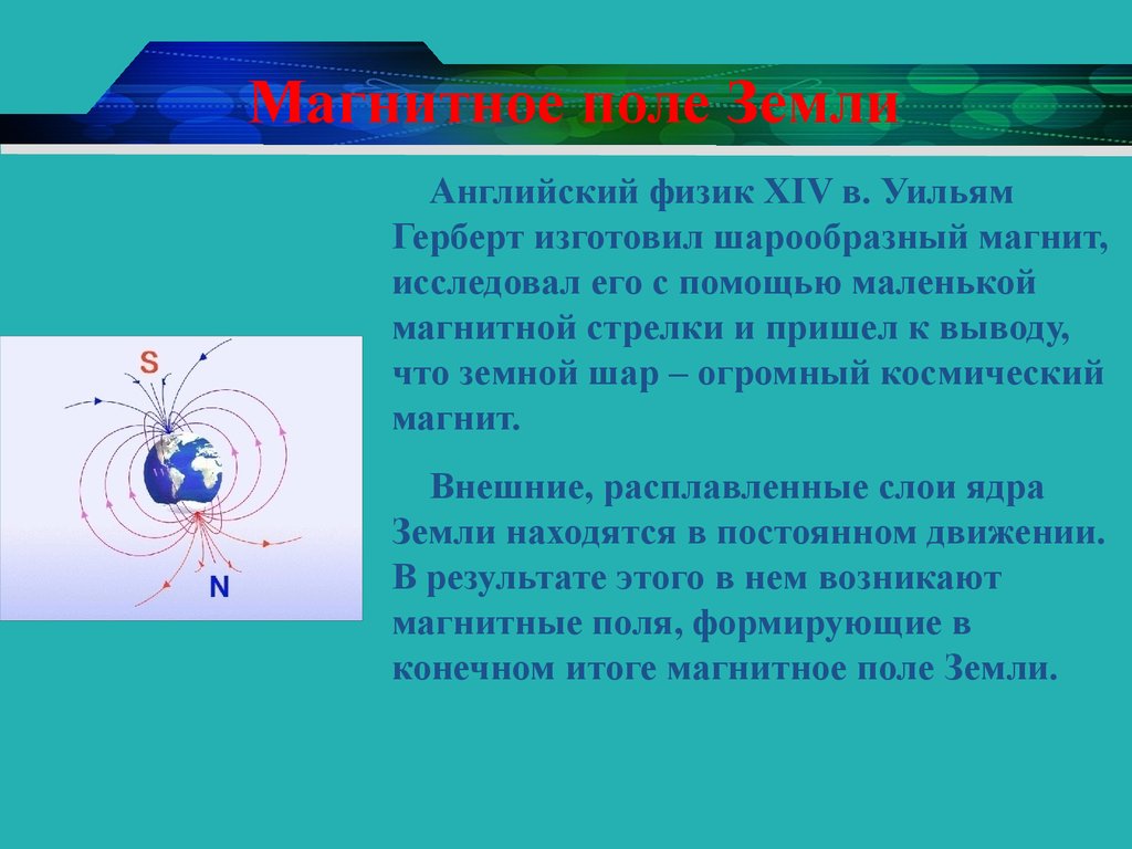 Презентация на тему магнитное поле земли 8 класс по физике