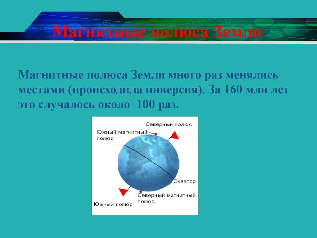 Южный магнитный. Полюса земли. Географические полюса земли. Магнитные полюса. Магнитные и географические полюса земли.