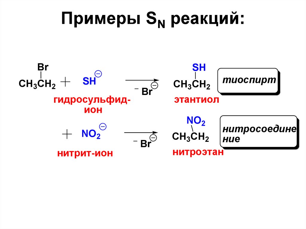 Кислотно основные реакции примеры. Реакции нуклеофильного замещения галогенопроизводных. Галогенопроизводные углеводородов. Гидролиз галогенопроизводных алканов. SN реакции примеры.