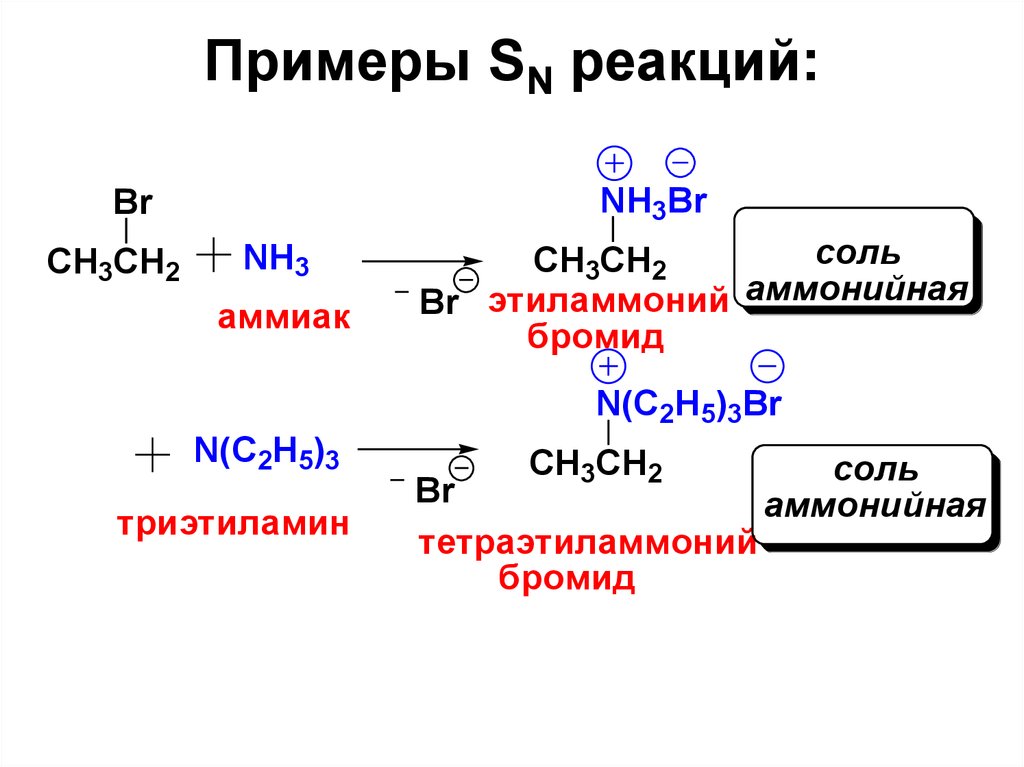 Реакция получения бромида. 1 Хлорпропан nh3. Гидролиз галогенопроизводных алканов. Реакции галогенопроизводных. 1 Хлорпропан и аммиак.