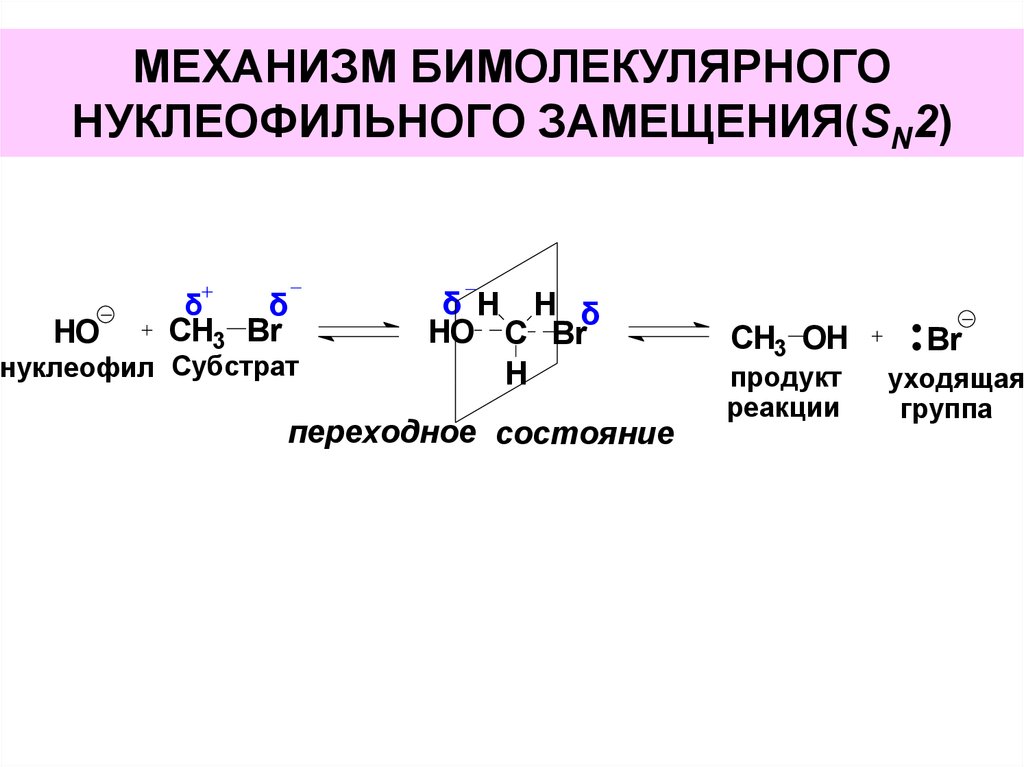 Механизм замещения. Бимолекулярное нуклеофильное замещение sn2. Sn2 механизм нуклеофильного замещения. Нуклеофильный механизм реакции. Механизм sn1 реакции нуклеофильное замещение.