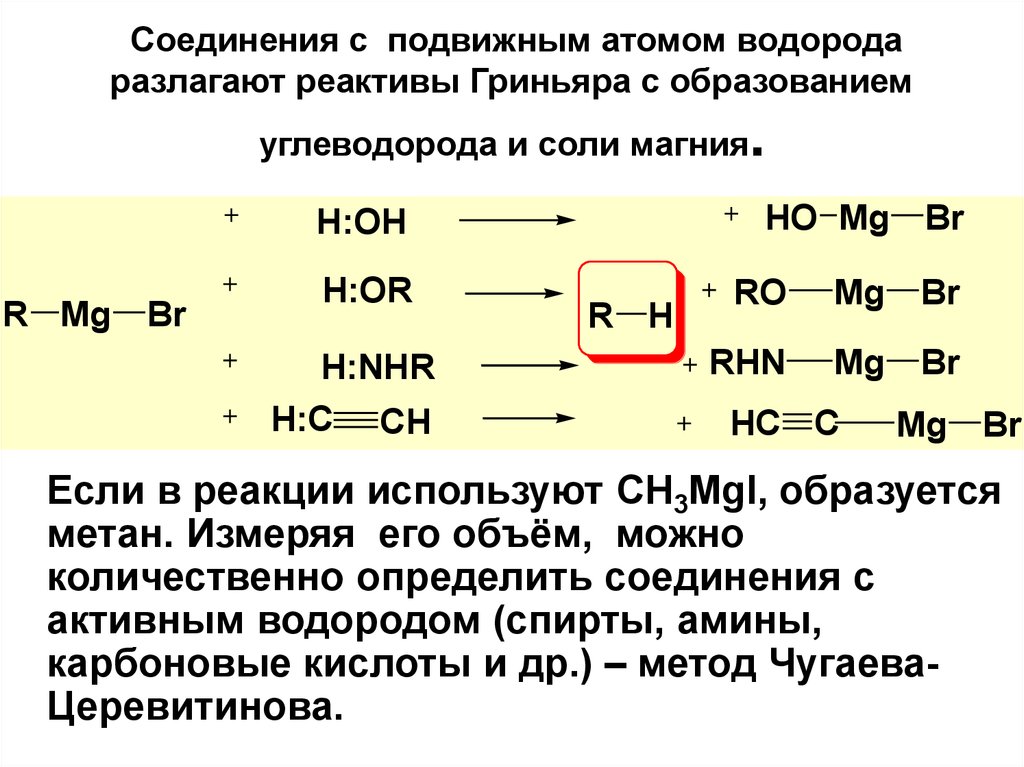 Соединения в которых есть водород. Реактив Гриньяра механизм реакции.