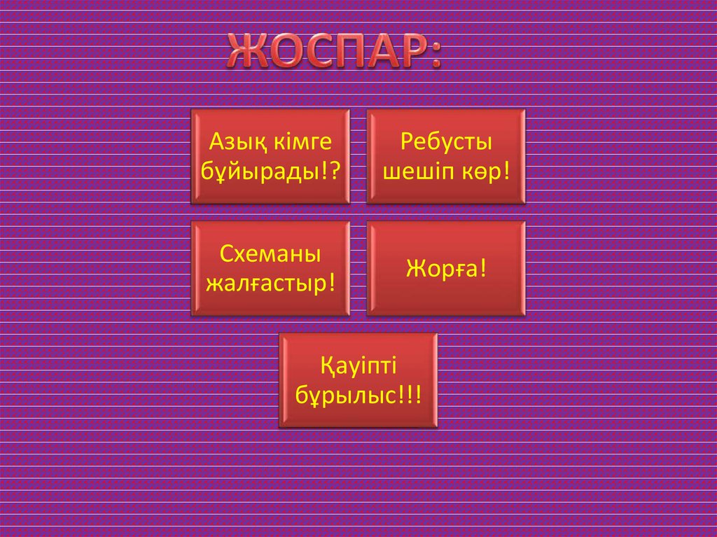 Іскерлік этикет презентация