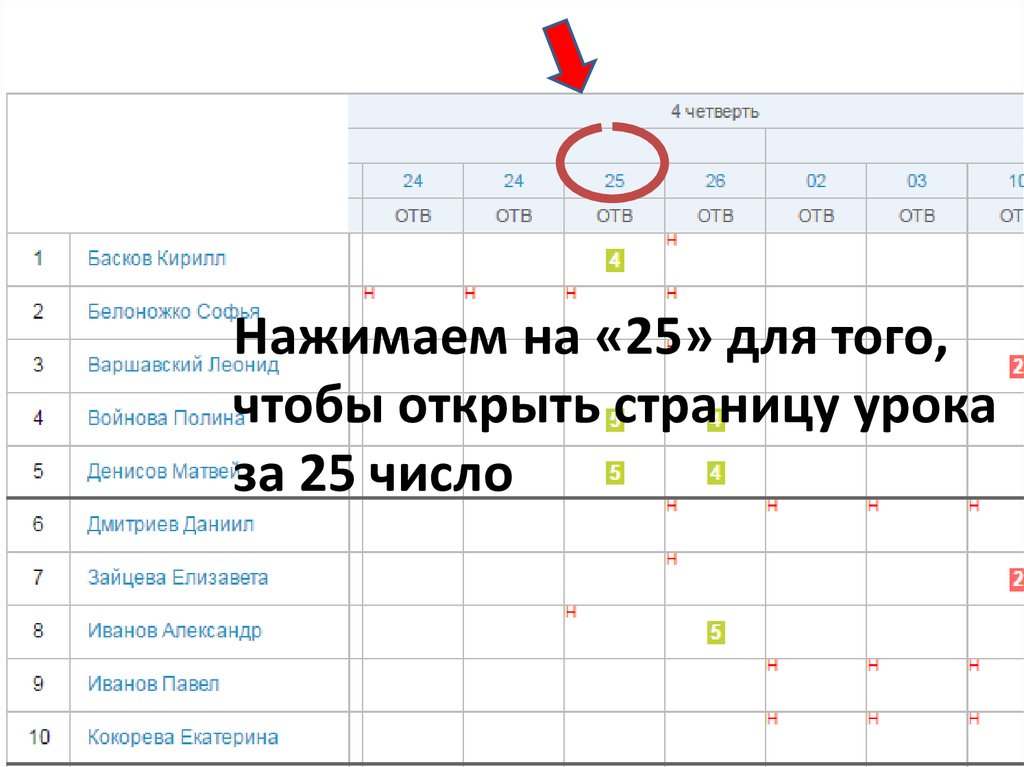 Электронный дневник презентация