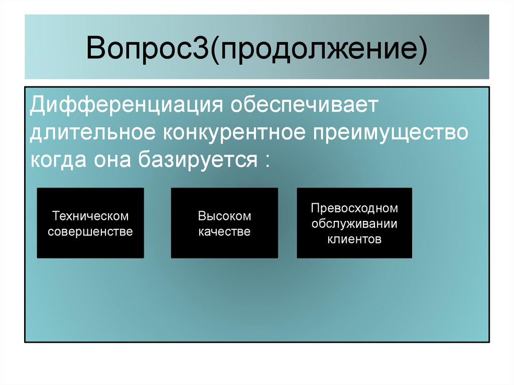 Продолжение три. Конкурентное преимущество в дифференциации. Дифференциация как конкурентное преимущество в отрасли. Именные и конкурентные лицензии. Конкурентное преимущество учителя обеспечивается какими знаниями.