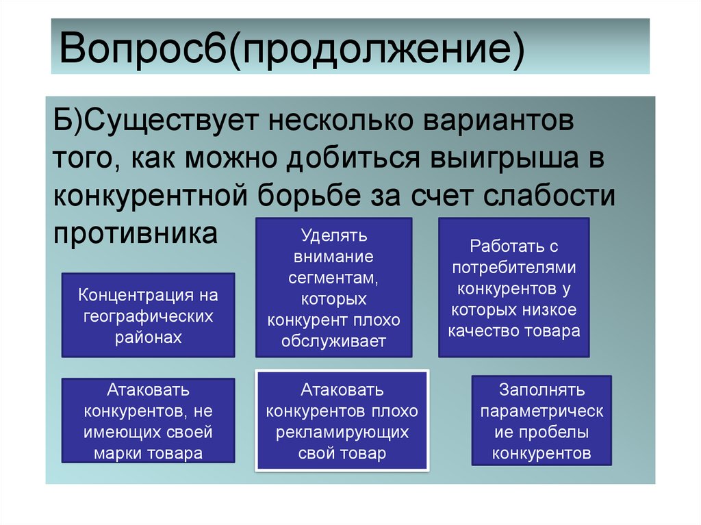 Нескольких вариантов. Способы выигрыша конкурентной борьбы фирмы. Выигрыш в конкурентной борьбе имеют. Несколько вариантов размещения. За счет чего можно достичь конкурентного имущества.