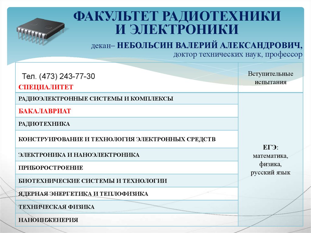 Факультет радиотехники и электроники. Факультет радиоэлектроники. Радиотехника Факультет. Направления в радиотехнике. Радиотехника и электроника.