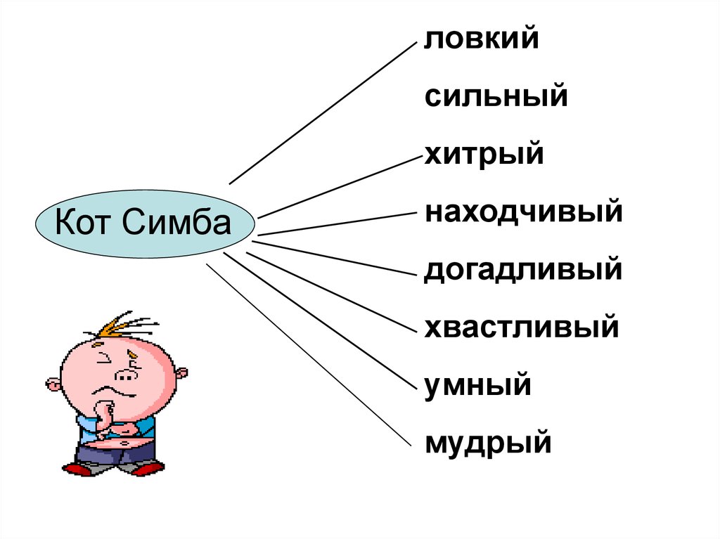 Похождение дикого кота симбы план сказки