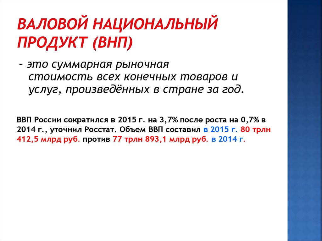 Валовой национальный продукт это