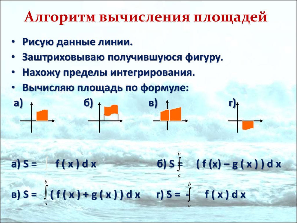 Карта расчет площади онлайн