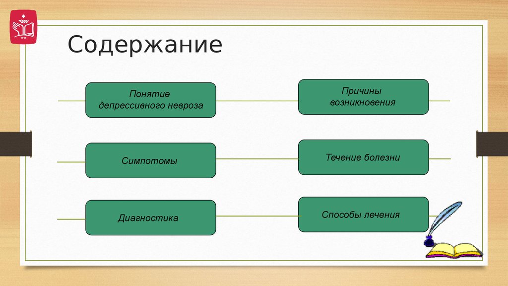 Депрессивный невроз презентация