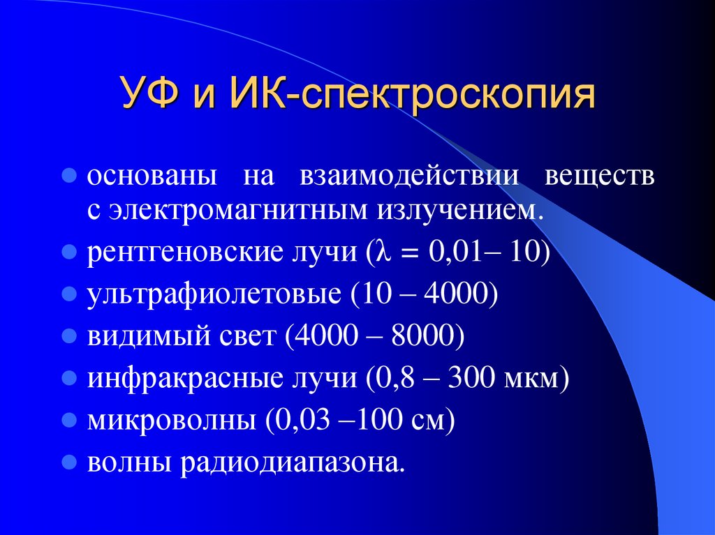 Ультрафиолетовая спектроскопия презентация