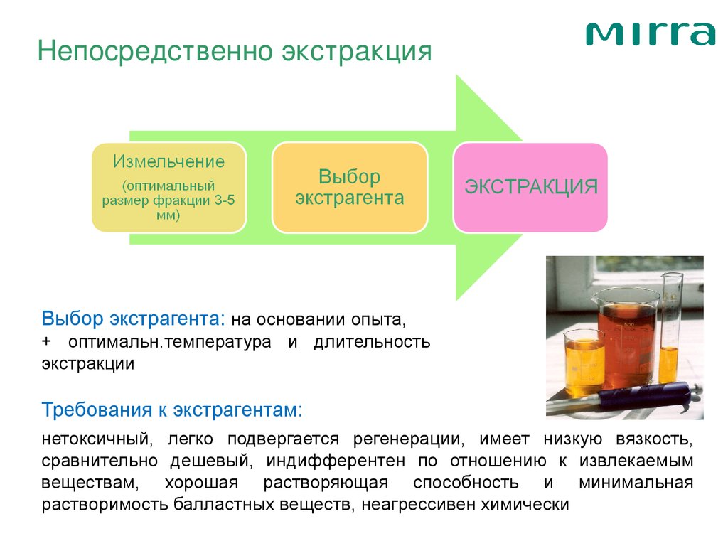 Экстрагент. Основные виды экстракции. Экстракция презентация. Экстракция примеры. Экстракция применяется.