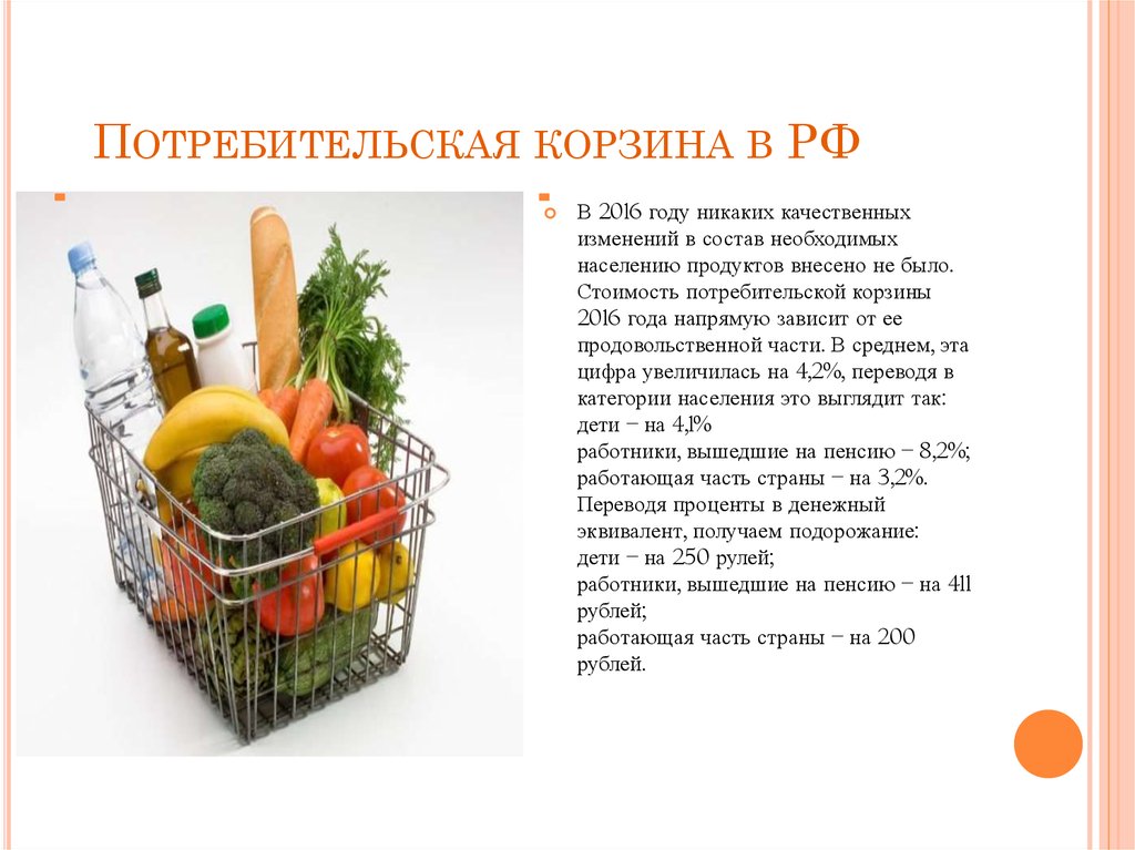 Какой закон регулирует потребительскую корзину