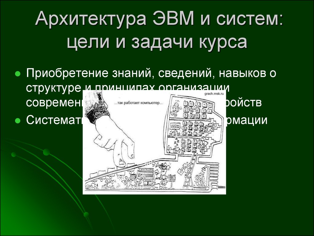 Архитектура ЭВМ и систем: цели и задачи курса - презентация онлайн