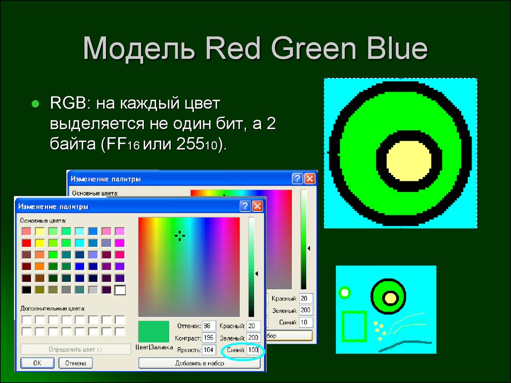Цветное изображение: упрощенная одель RGB
