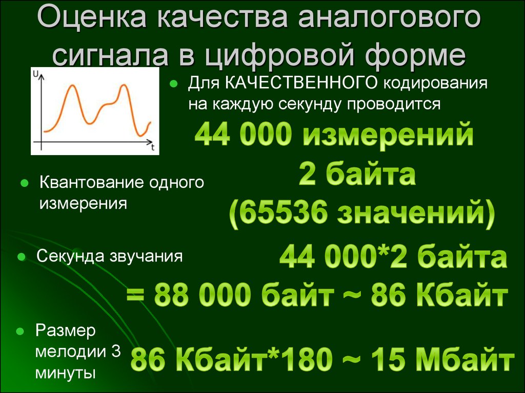 Качество кодирования. Качество аналогового сигнала.