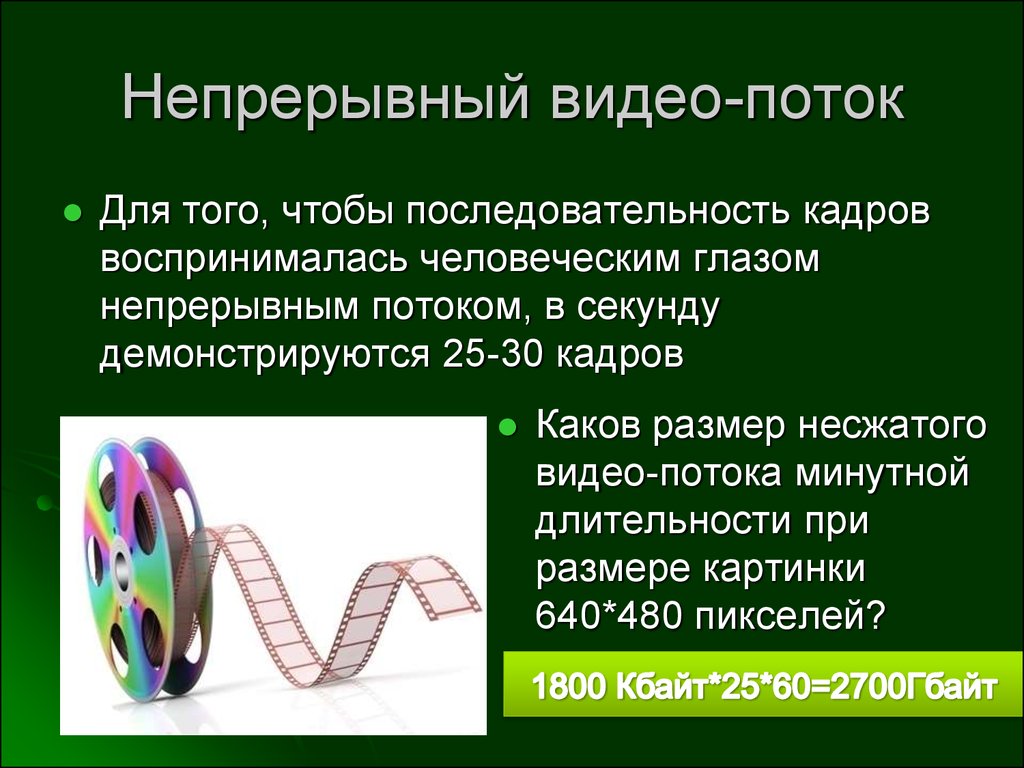 Последовательность кадров. Непрерывный поток. Непрерывная потоковая. Непрерывный поток условия.