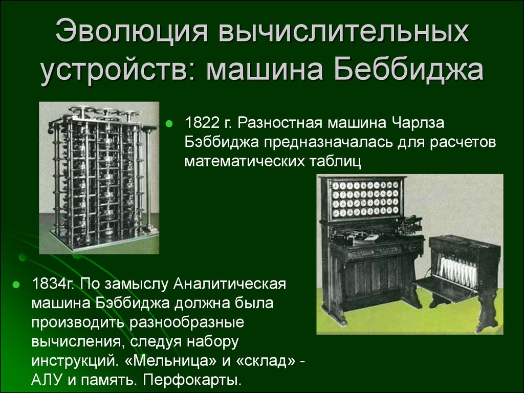 Первая электронно вычислительная машина была создана