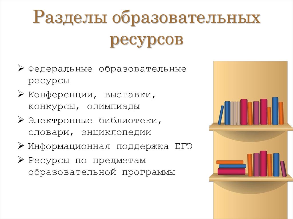 Коллекция образовательных. Разделы образовательных ресурсов. Разделы образовательных ресурсов сети интернет. Каталог образовательных ресурсов разделы. Каталог образовательных ресурсов сети интернет разделы.