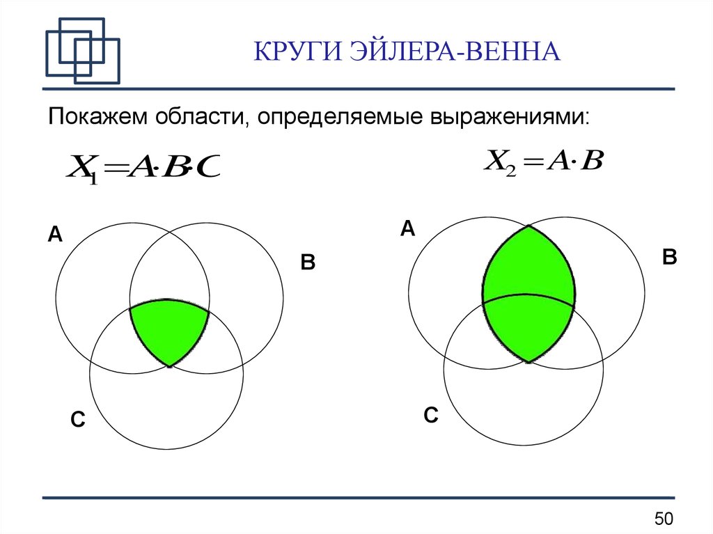 Диаграммы эйлера венна конспект урока