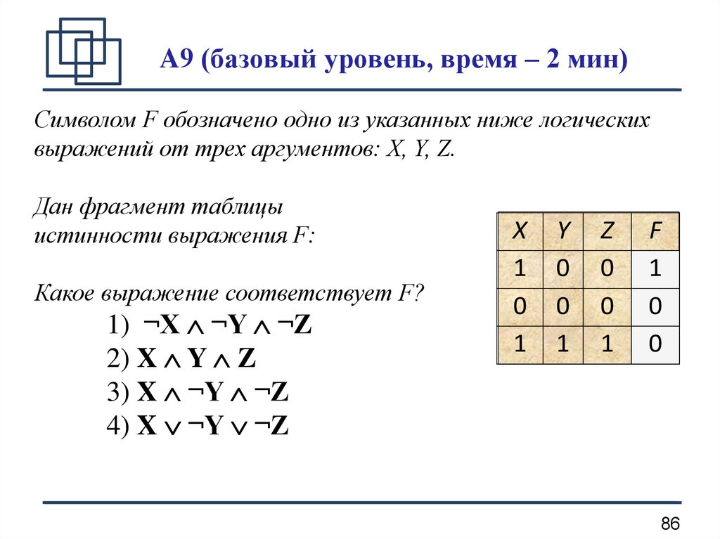 Фрагмент истинности выражения f. Символом f обозначено логическое выражение от трех аргументов x y z. Символом f обозначено одно из. Символом f обозначено одно из указанных ниже логических. Символом f обозначено одно из указанных.