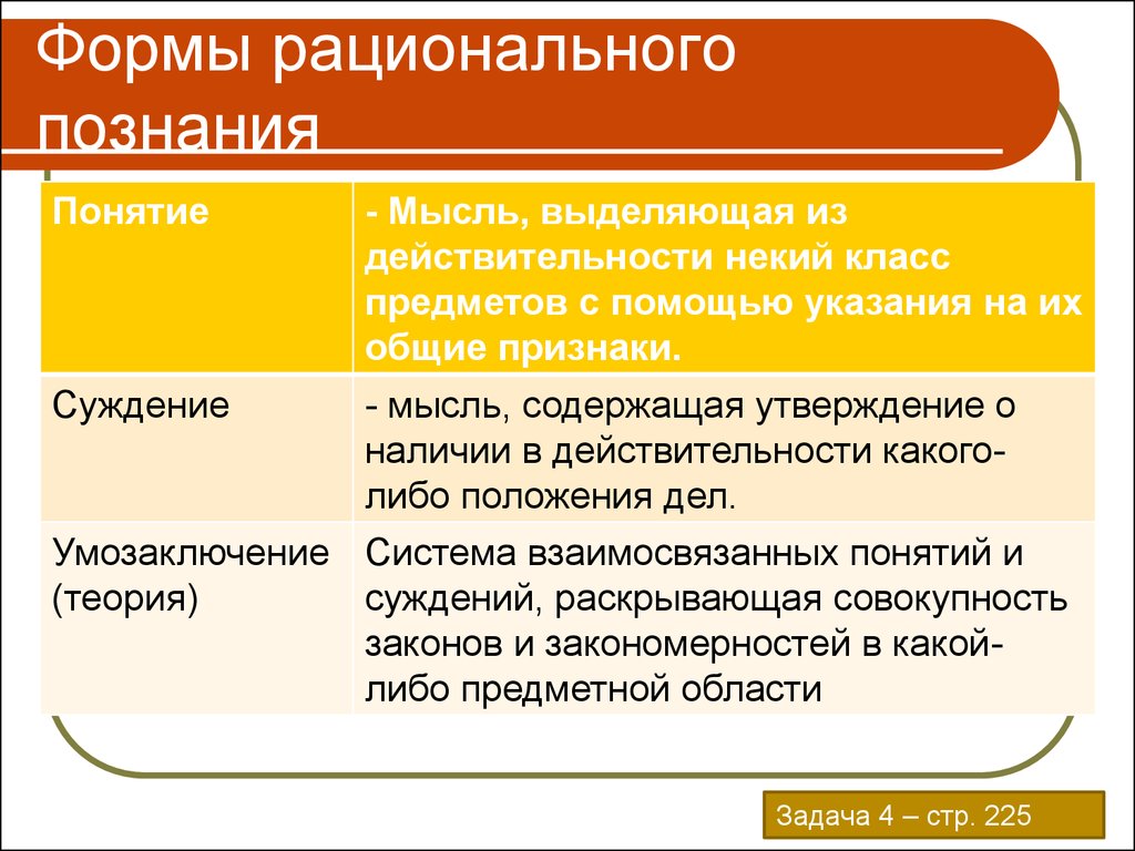 Задача познана. Формы рационального сознания. Мысль выделяющая совокупность предметов по их общим признакам. Понятие мысль выделяющая из действительности. Суждение это мысль содержащая утверждение.