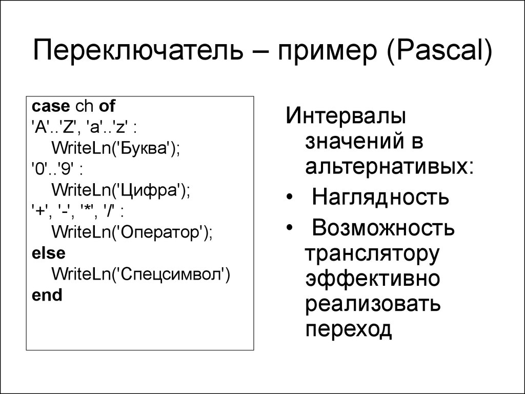 Pascal сайт. Условные оператор Case Pascal. Паскаль примеры. Паскаль образец. Пример программы на Паскале.