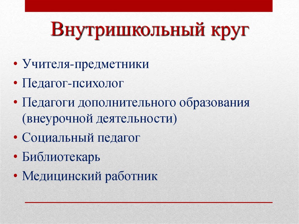 Внутришкольный круг