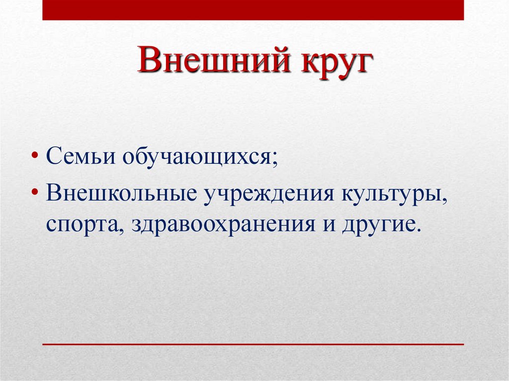 Внешний круг