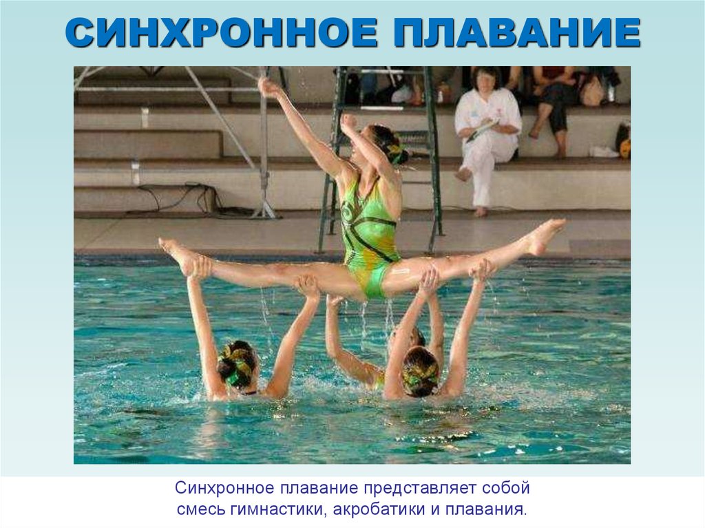 Водный спорт презентация