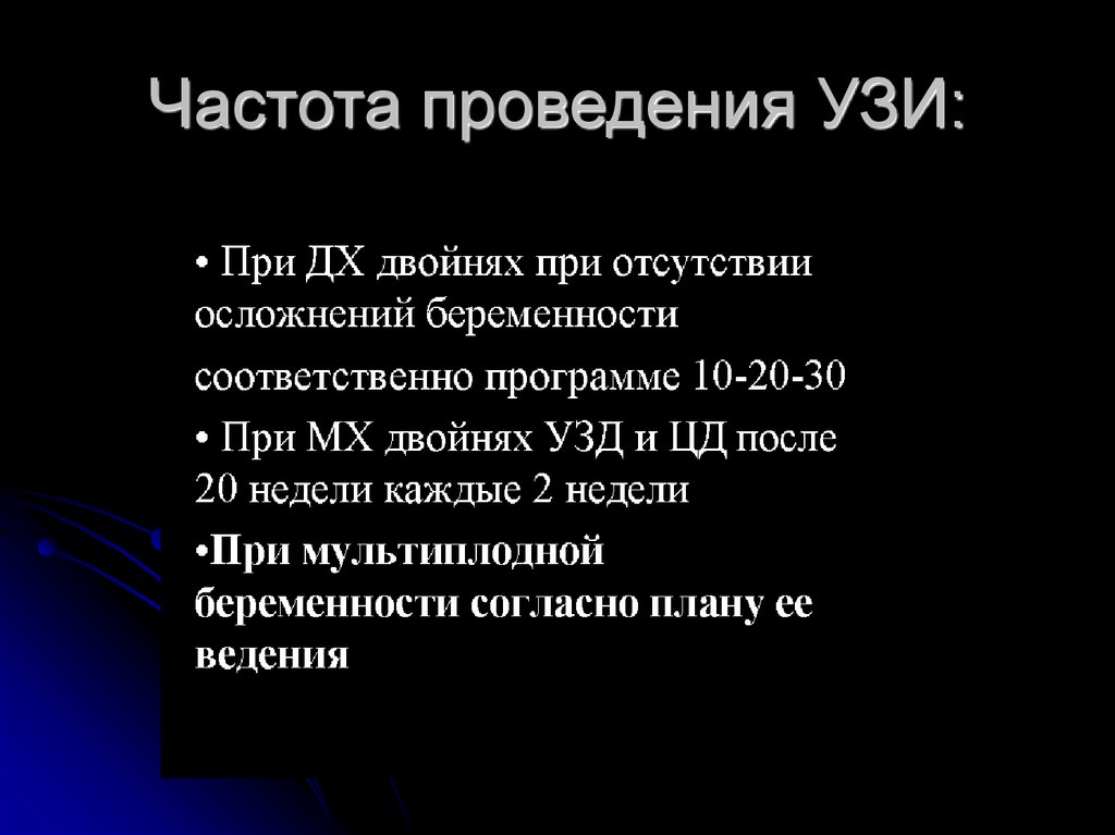 Частота проведения УЗИ: