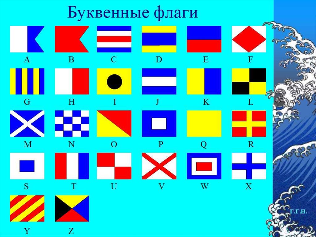 Флаг международного свода. Международный свод сигналов (МСС-1965). МСС-65 Международный свод сигналов. Сигнальные флаги МСС. МСС 65 двухбуквенные сигналы.