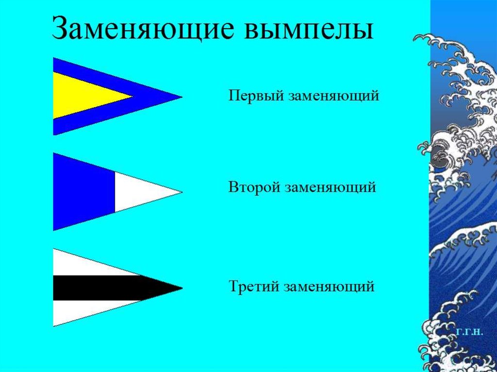 Заменяющие вымпелы