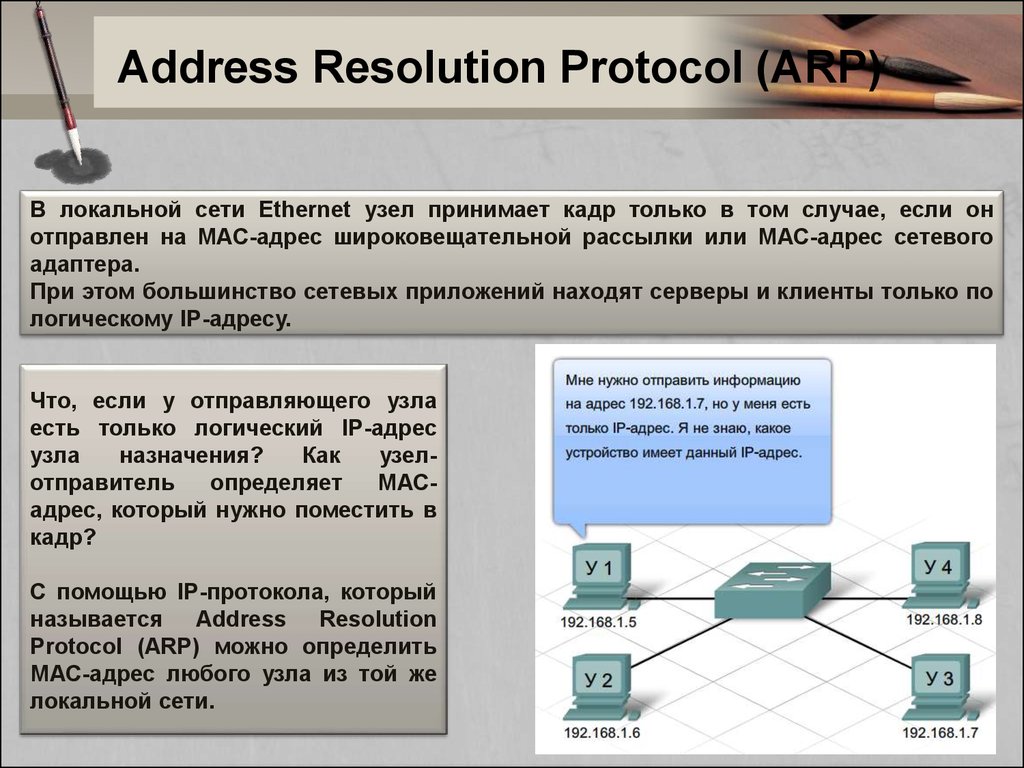 Протокол разрешения адресов arp