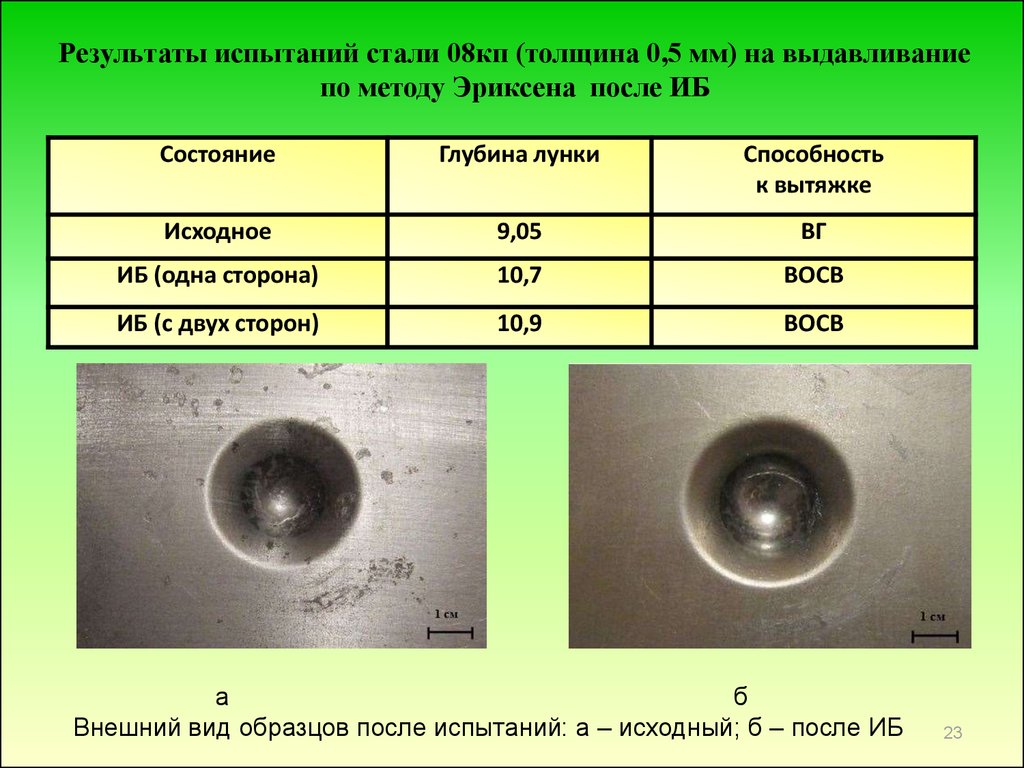 Испытания стали