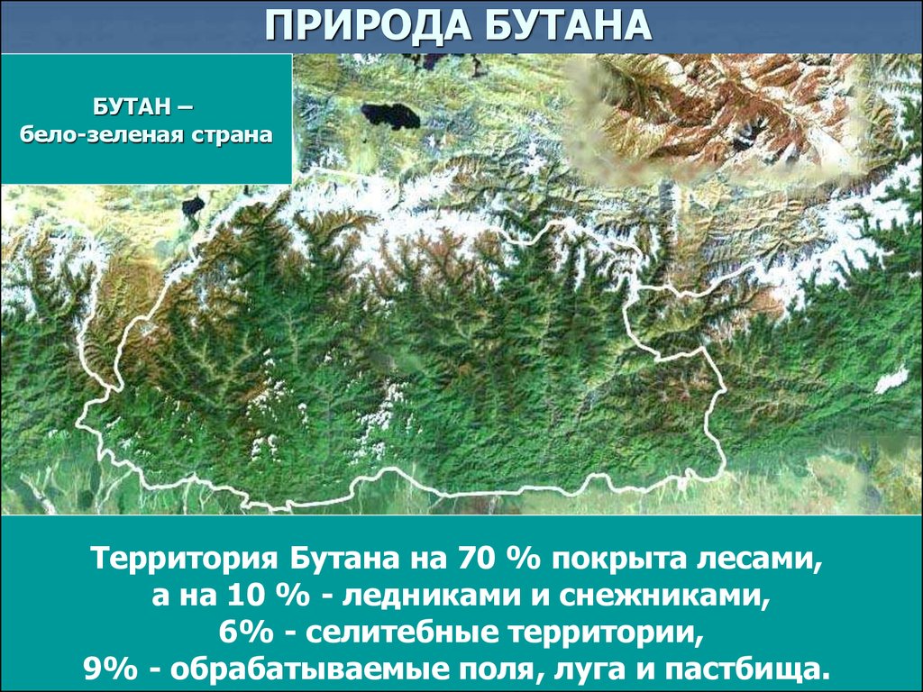 Бутан страна презентация