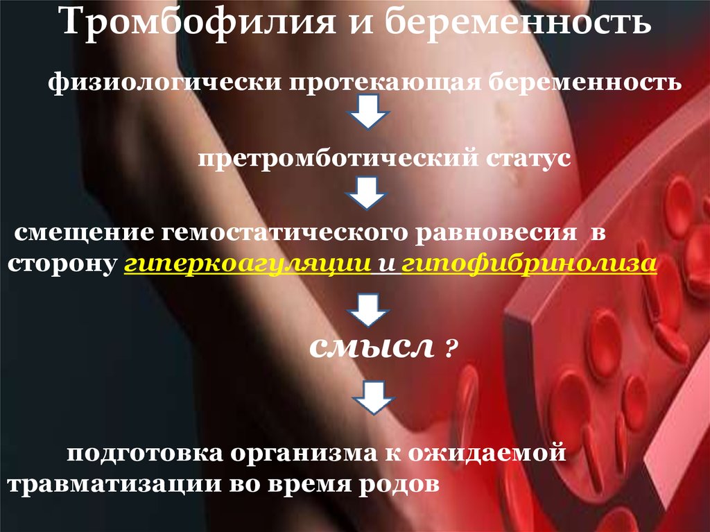 Тромбофилия при беременности. Тромбофилия и беременность. Признаки тромбофилии у женщин. Тромбофилия осложнения. Гиперкоагуляция тромбофилия.