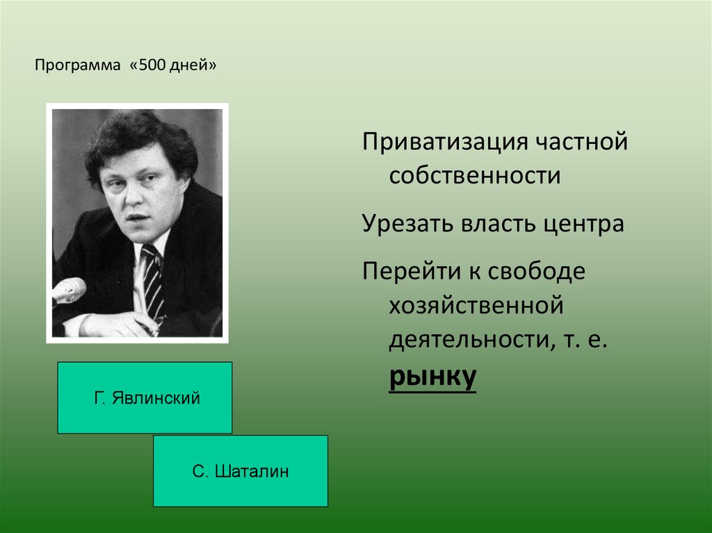 Результат 500 дней. 500 Дней Явлинского. План Явлинского 500 дней. Программа 500 дней. 500 Дней Шаталина Явлинского кратко.