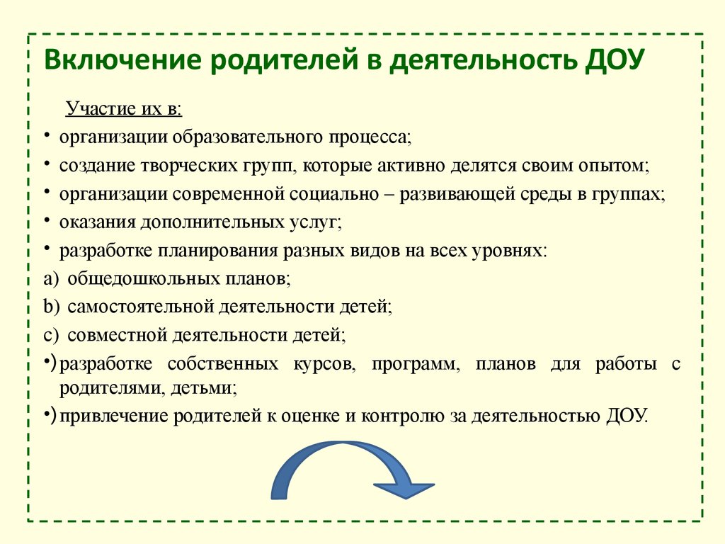 Что включается в задачи. Включение родителей в деятельность ДОУ основные задачи. Включение родителей в деятельность в ДОУ формы. Методы включения в деятельность. Педагогические условия включение родителей в ДОУ.